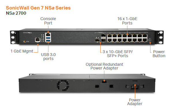 NSa Firewall Series