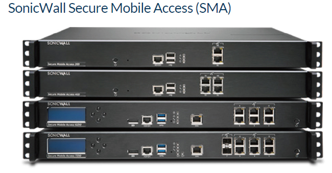 SonicWall SMA Series